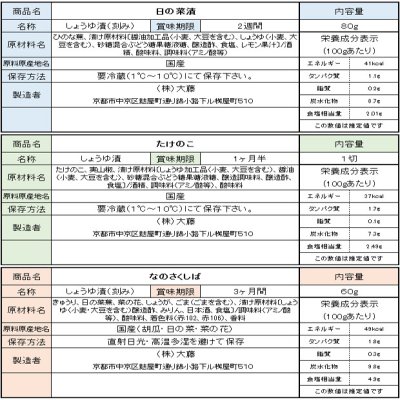 画像2: 〔５月４日まで〕春のOAJIMI　◎　お試しセット