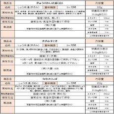 画像9: （準備中）おこのみCHOICE (9)
