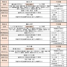画像7: （準備中）おこのみCHOICE (7)