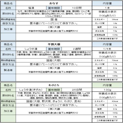 画像1: 京のお茶づけ　ギフト箱入