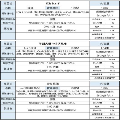 画像2: ギフトセット【ほのか】母の日父の日限定