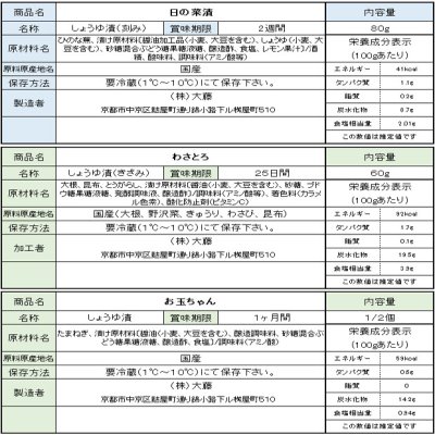 画像2: ぷちギフト【かすみ】母の日父の日限定