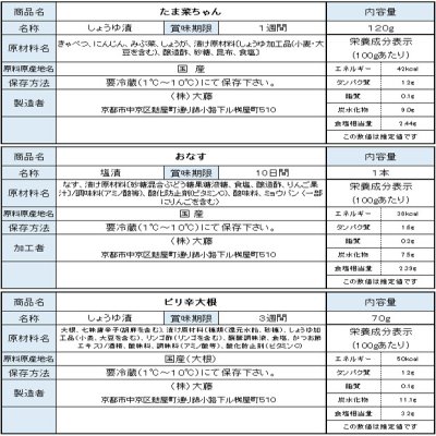 画像2: 〔母の日ギフト予約商品〕　しぃずん【新緑】