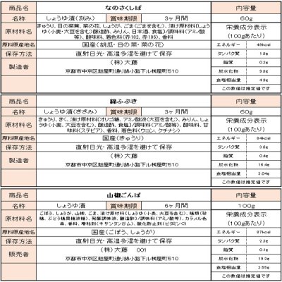 画像3: 〔母の日ギフト予約商品〕　しぃずん【新緑】