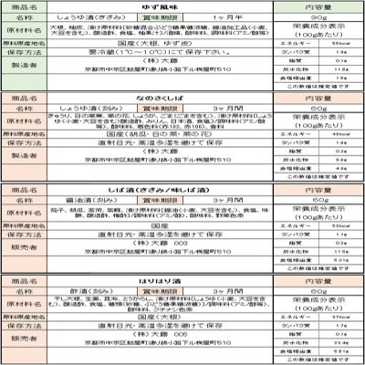 画像2: しぃずん【淡雪】