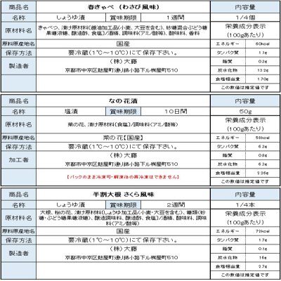 画像1: 〔５月４日まで〕しぃずん【春風】