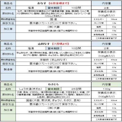 画像2: 【８月３１日まで】涼夏　竹かご入