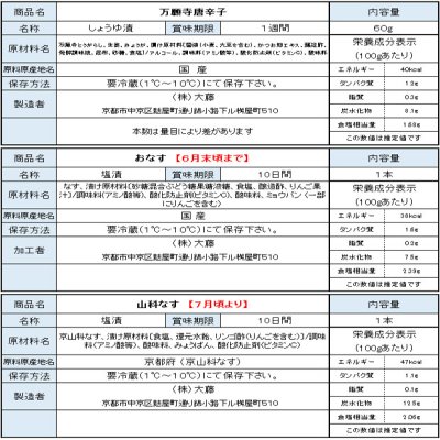 画像2: 涼夏　染竹トレー入