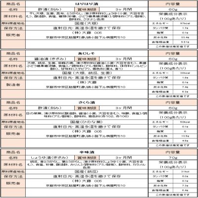 画像2: 禅の味　竹かご7号　７種入り